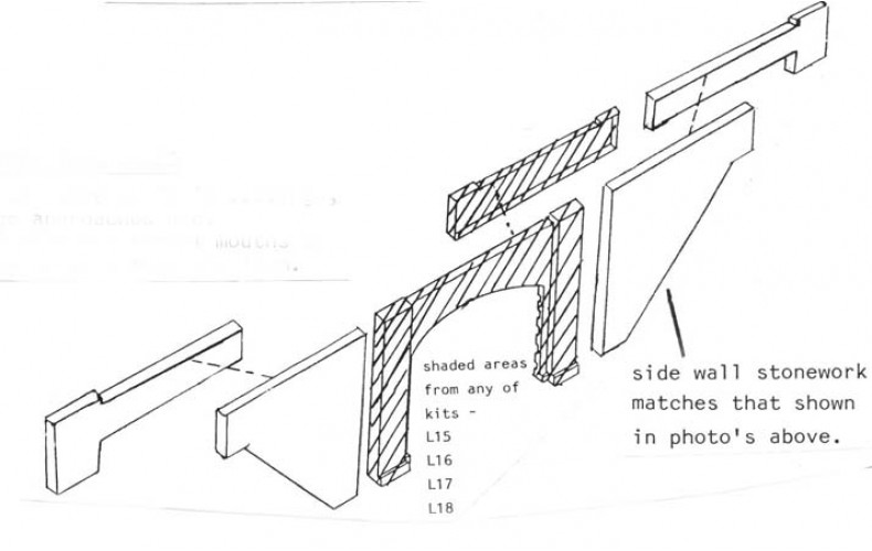 L19 Side Walls (for Cuttings/bridges etc) Unpainted Kit O Scale 1:43